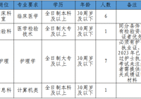 招聘公告