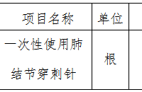 武寧縣人民醫(yī)院詢價采購公告 