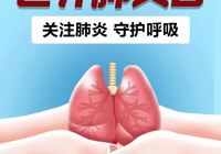 【健康科普】武寧縣人民醫(yī)院內(nèi)四科：關(guān)注肺炎  守護(hù)呼吸！！！