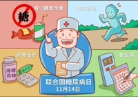 【11月14日世界糖尿病日】武寧縣人民醫(yī)院內(nèi)五科幫你“了解風(fēng)險(xiǎn)，了解應(yīng)對(duì)”