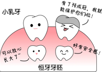 【新技術(shù)】武寧縣總醫(yī)院人民醫(yī)院院區(qū)口腔科：牙齒上的“黃金護(hù)甲”——乳牙預(yù)成冠