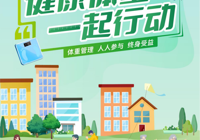 健康科普】遠(yuǎn)離快速減重的陷阱：科學(xué)減重，健康為先
